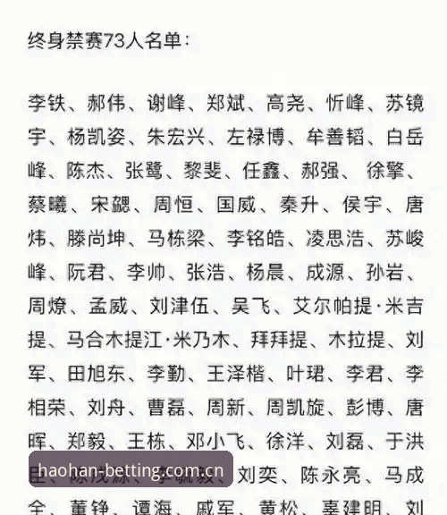 中国足协第三批禁足名单深度解读教程:通过浩瀚体育联赛数据评测看行业反腐